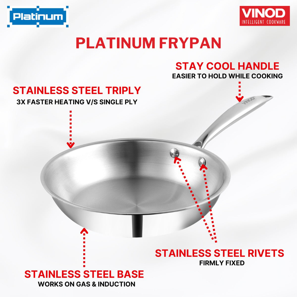 Vinod Platinum Triply Stainless Steel Frypan - 24 cm - PTF24