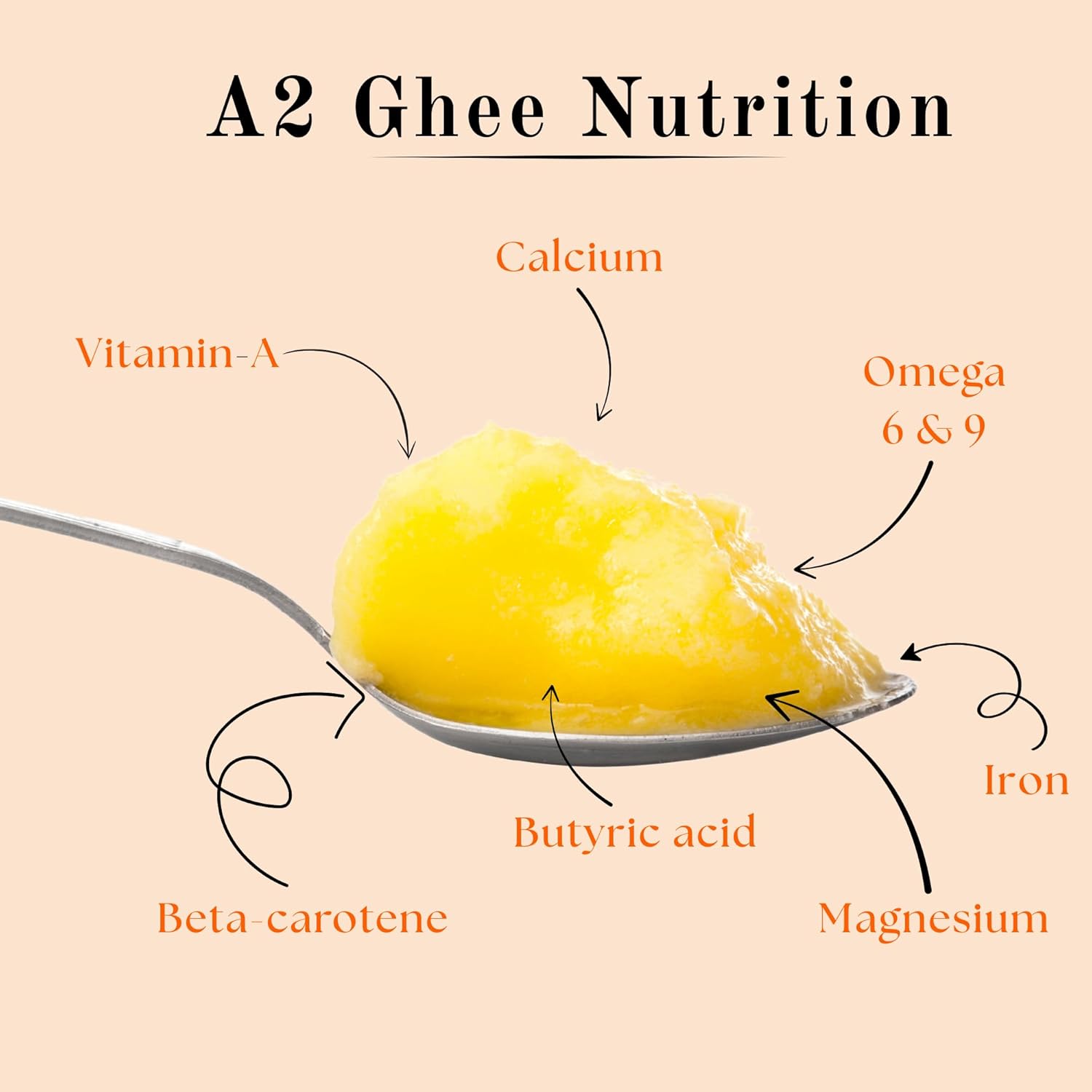 Shree Radhey A2 Gir Cow Ghee - 1 L