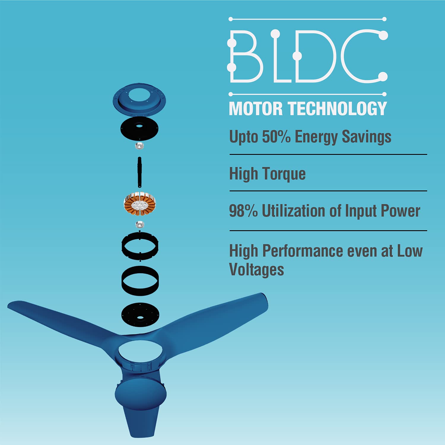 USHA Heleous BLDC 1220mm Imperial Blue Ceiling Fan - 1 Pc