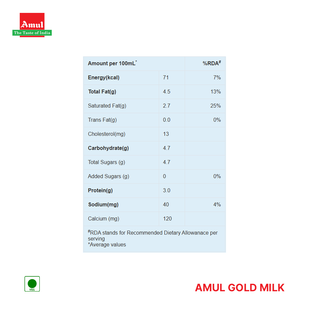 AMUL Gold UHT Milk - 1 L