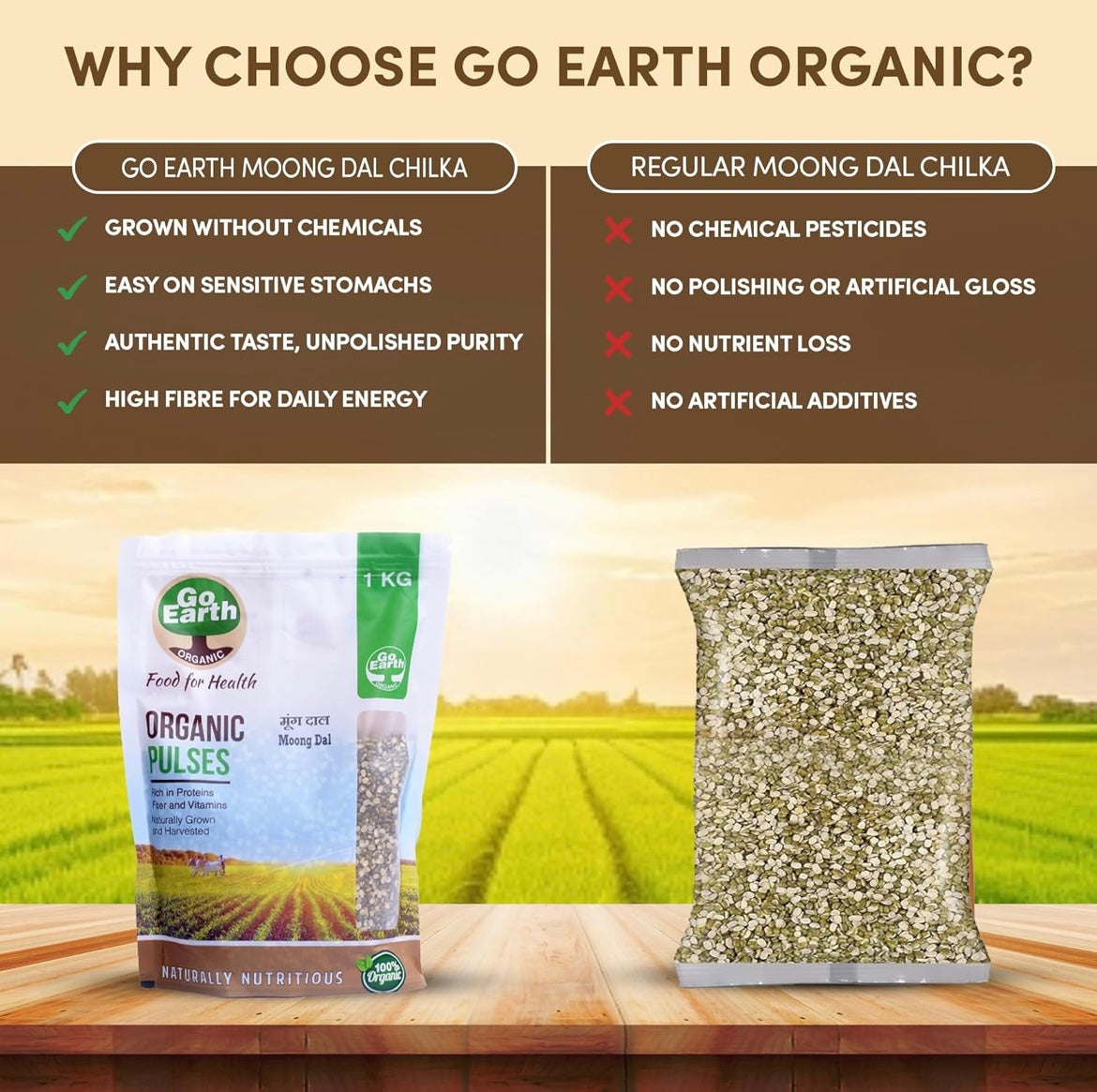 Go Earth Green Moong Split (Certified ORGANIC) - 500 g