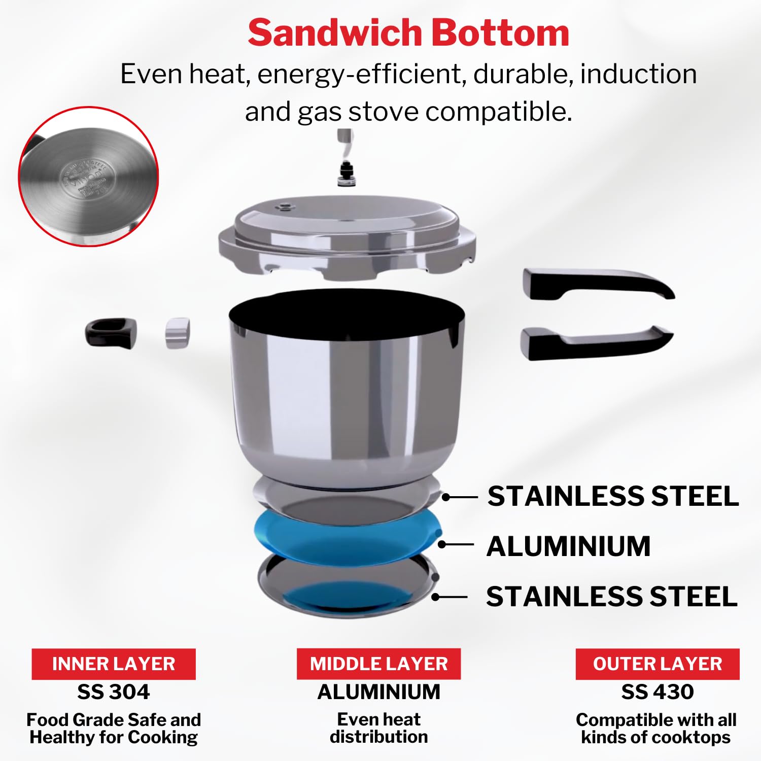 Vinod Deep Pan Pressure Cooker - 4.5 L Senior - PPWCSR