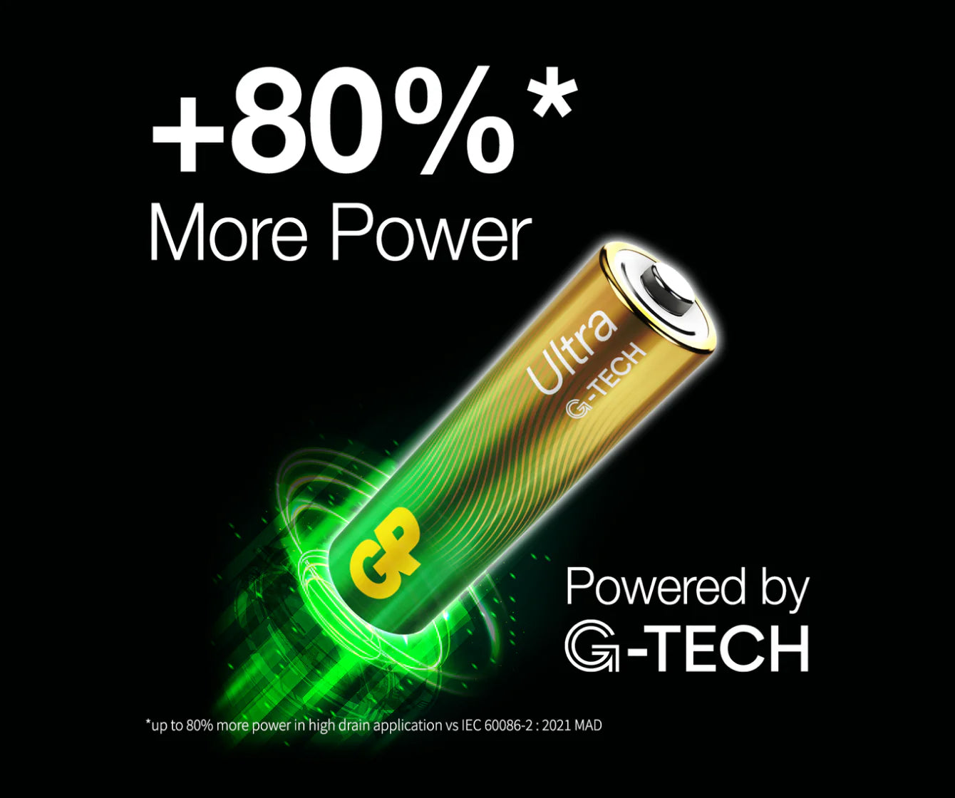 GP Ultra Alkaline Battery 4AAA - 4 Pcs